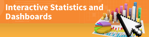 Interactive Statistics and Dashboard