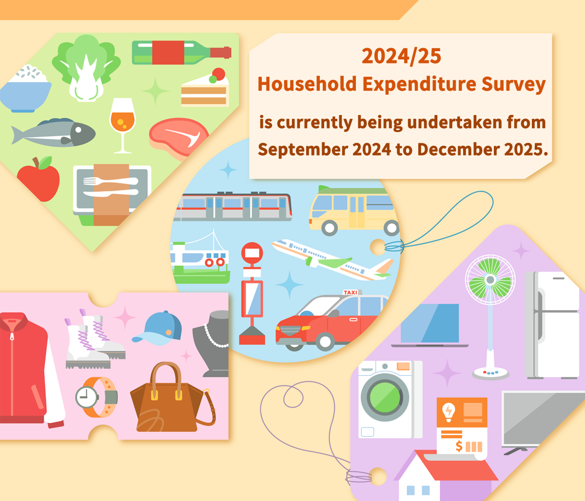 2024/25 Household Expenditure Survey