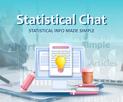 Statistical Chat